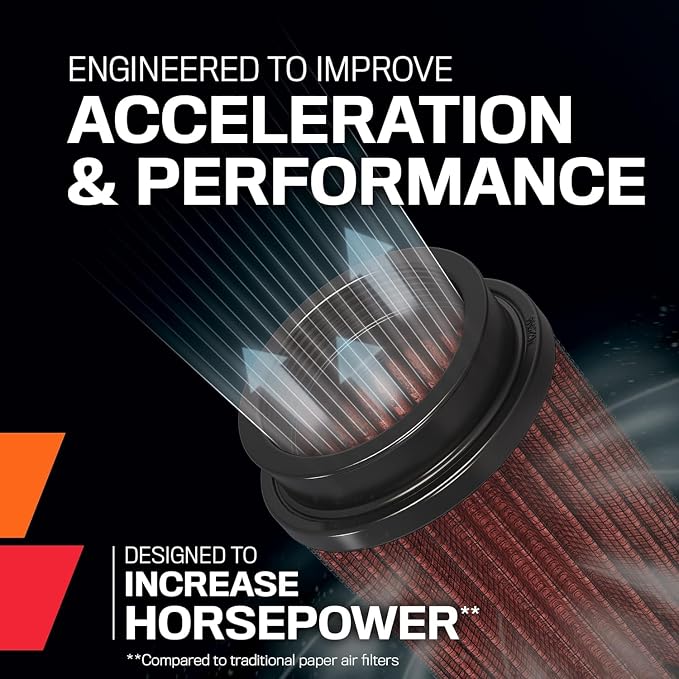 K&N High-Flow Original Lifetime Universal Clamp-On Air Filter: High Performance - Image 3