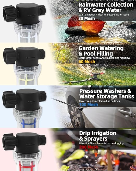 GIEX 60 Mesh Garden Hose Filter - Image 6