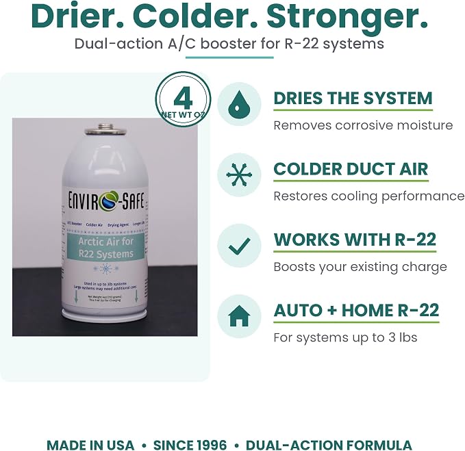 ENVIRO-SAFE Arctic Air Moisture Remover - Image 2