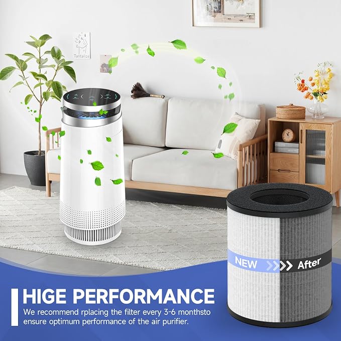 2 Pack True HEPA Replacement Filter Compatible - Image 5