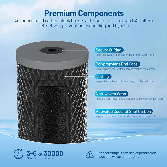 5 Micron 10" x 4.5" Whole House Carbon Block Sediment Water Filter Cartridge - Image 4
