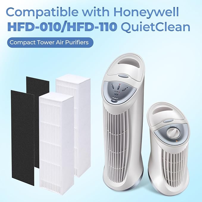 2-Pack HFD-010/HFD-110 Replacement Filter Compatible - Image 2