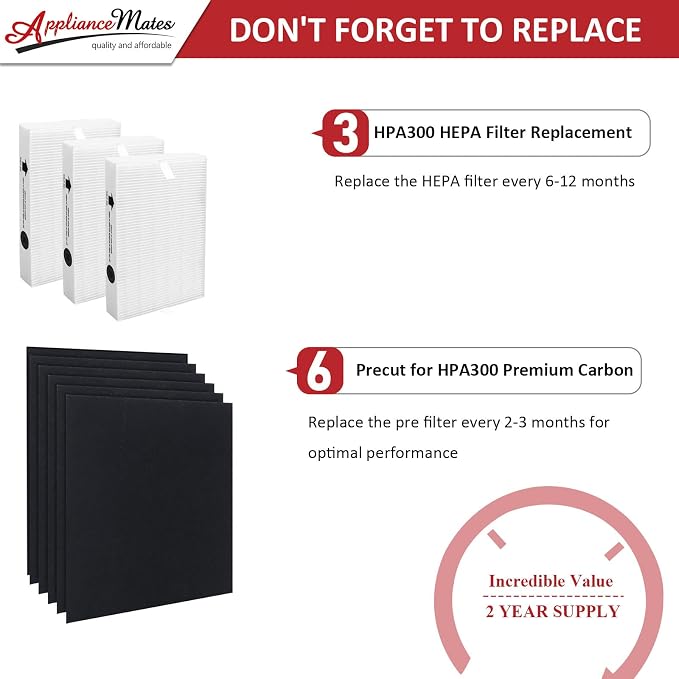 HPA300 Replacement Filters for Honeywell Air Purifiers HPA300 Series, Part - Image 7