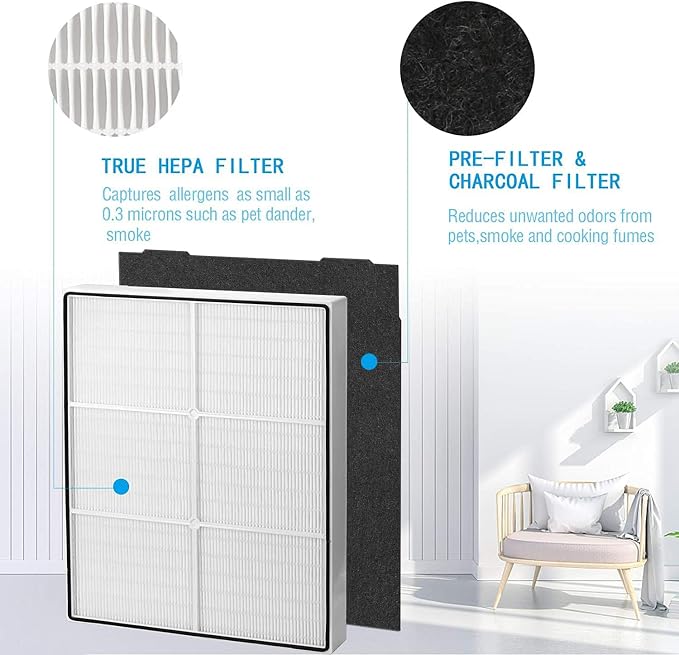AP510 & AP450 Replacement Filter, Compatible - Image 3