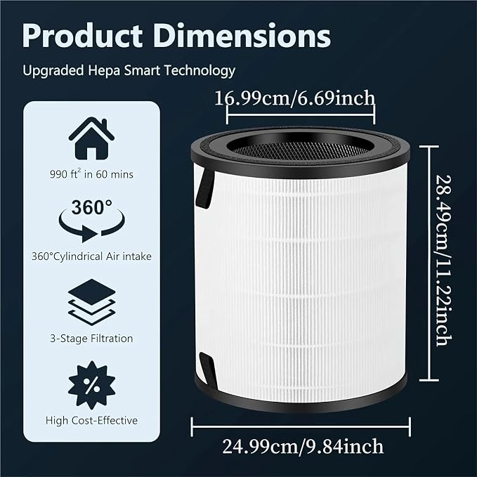 Replacement LV-H133 H13 True HEPA Filter compatible - Image 2