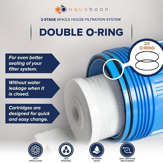Aquaboon 2-Stage Whole House Water Filtration System - Image 4