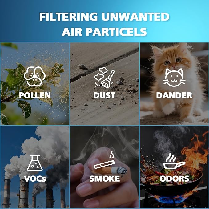 MK04 Filter Compatible with AROEVE MK04 Air Purifier Replacement 4-Layer HEPA - Image 12
