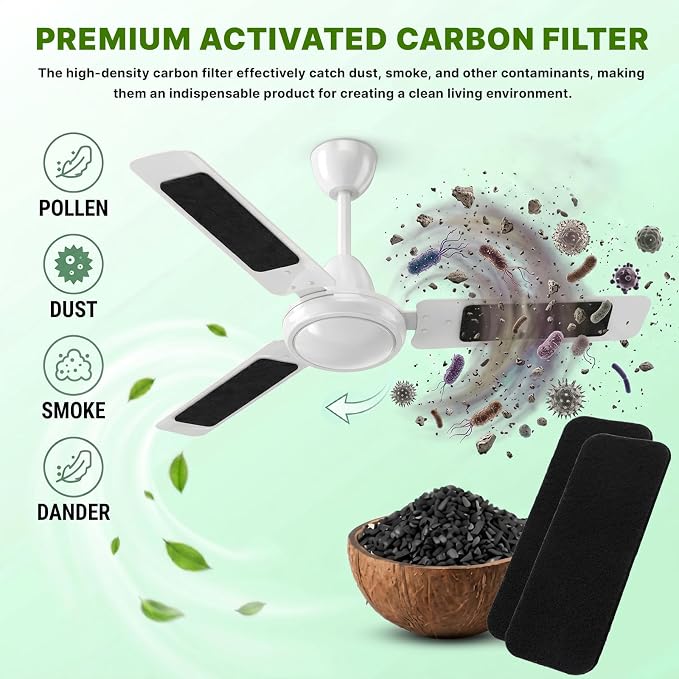 Ceiling Fan Filters for Blades, Pet Fresh Fan Blade Air Purifier Pads, - Image 3