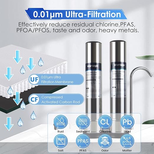 VORTOPT Countertop Water Filter System, Direct Connect Water Filtration-0.01μm - Image 3