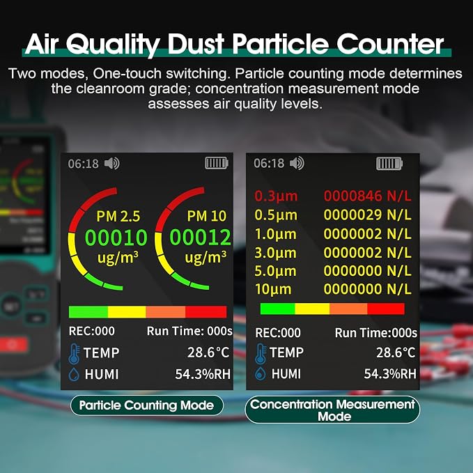 Dust Particle Counter, Air Quality Monitor - Image 5