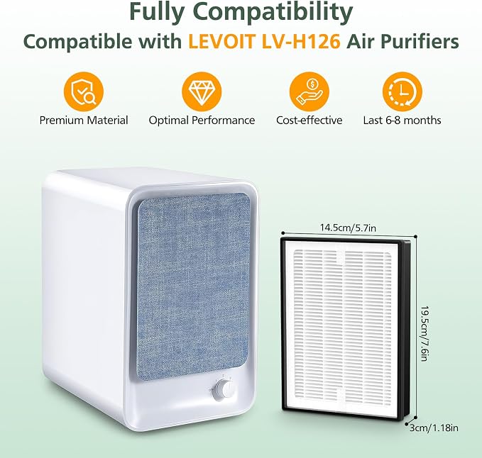 LV-H126 Replacement Filter Compatible - Image 2