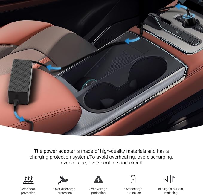 HKY 20V PD USB-C DC Coverter Cable Kit - Image 9