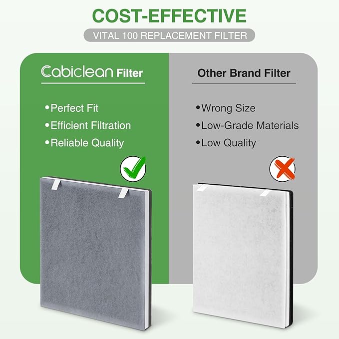 Vital 100 Replacement Filter Compatible - Image 7