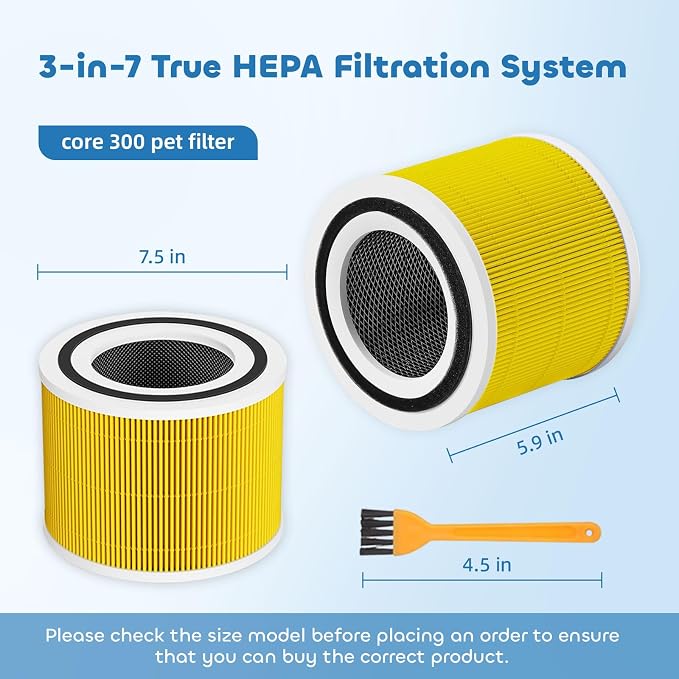 Core 300 Pet Care Replacement Filter - Image 5