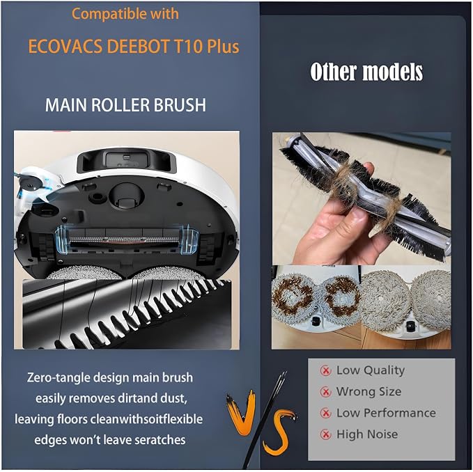 Accessories for ECOVACS DEEBOT T10 Plus:Replacement Parts Compatible - Image 6