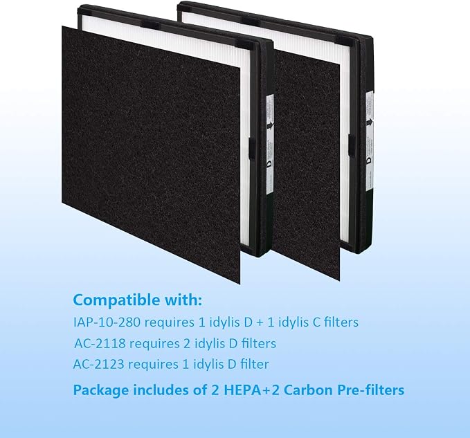 IAF-H-100D H13 True HEPA Replacement Idylis D Filter, Compatible - Image 2