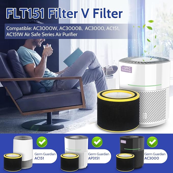 AC3000W HEPA Filter-V FLT151 Pure Air Filters | Compatible - Image 2