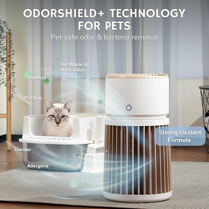 Airthereal 3-in-1 Pet Odor Eliminate Replacement Filters - Image 5