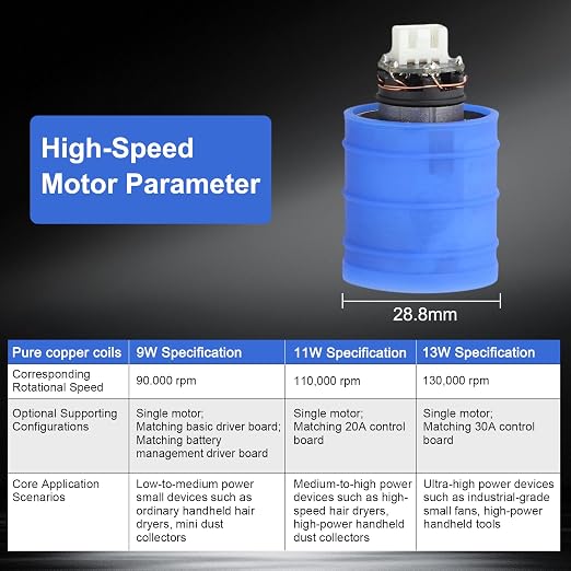 12V for MINI DC Brushless Motor High Motor 130000 RPM Turbo Blower 110000 RPM - Image 3
