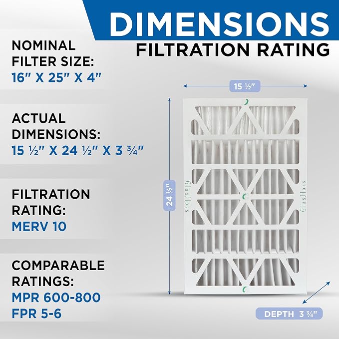Glasfloss ZL 16x25x4 MERV 10 Pleated 4" Inch Air Filters - Image 2