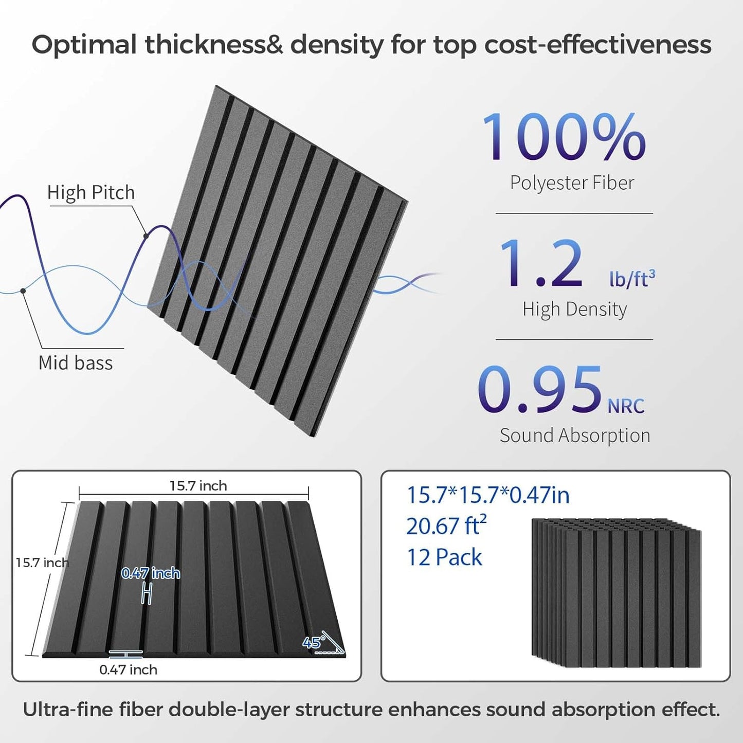 12 Pack Large Soundproof Wall Panels, 15.7 x 15.7 x 0.47 in Sound Proof Foam Panels for Walls, 1.2lb/ft³ High Density, Thicker 0.47in, Acoustic Panels, Sound Dampening Panels Black