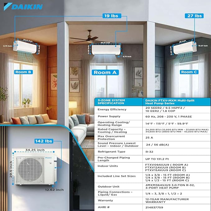 Daikin 36, 000 BTU 20 SEER2 3-Zone Mini Split, Air Conditioner Heat Pump R-32 - Image 4