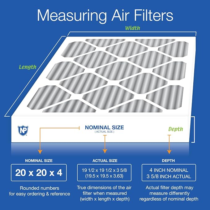Nordic Pure 20x20x4 Pleated Plus Carbon Air Filters MERV 8 2 Pack - Image 2