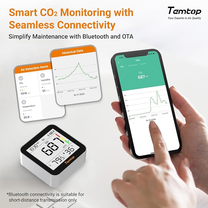 Temtop CO2 Monitor Indoor Air Quality Monitor 3 in 1 CO2 Meter, 180 Days - Image 4