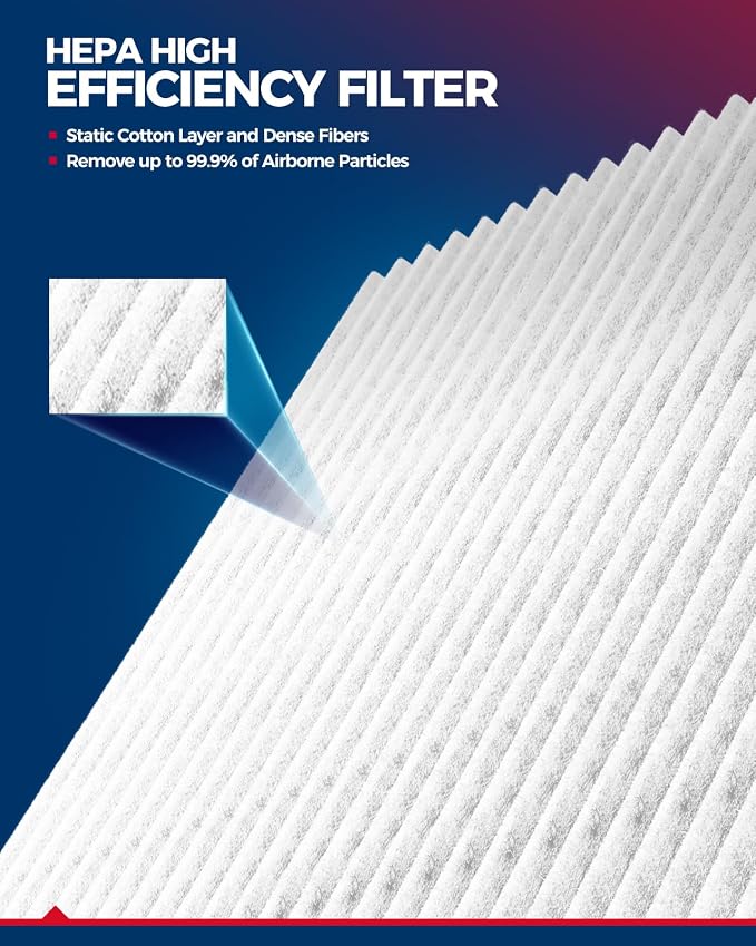 KAX Cabin Air Filter, CF12555 Replacement - Image 4
