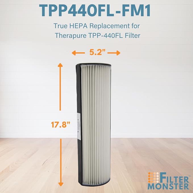 Filter-Monster – Replacement Compatible - Image 5