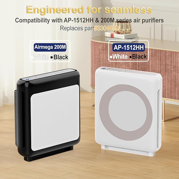 Upgraded AP-1512HH Replacement Filter Set, 2 HEPA + 8 Carbon Filters, Compatible - Image 3
