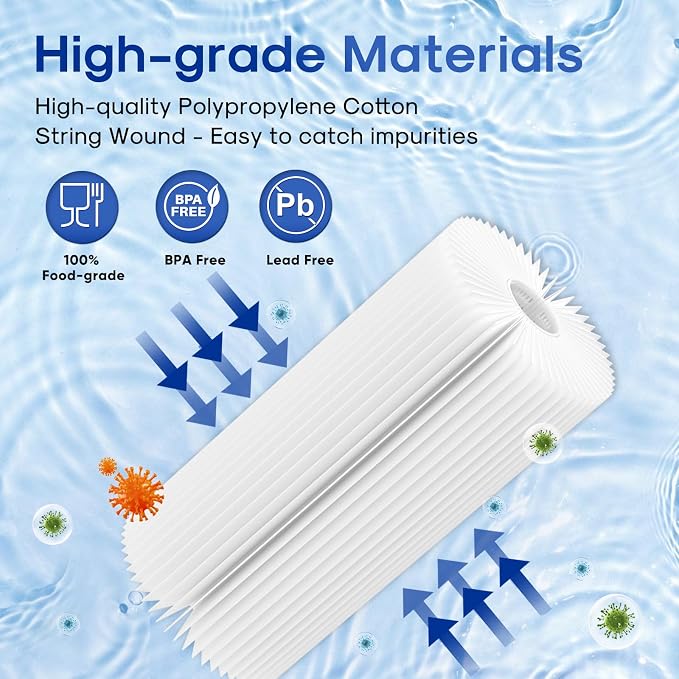 ICEPURE 20 Micron 10" x 4.5" Whole House Extra Coarse Pleated Sediment Filter - Image 6