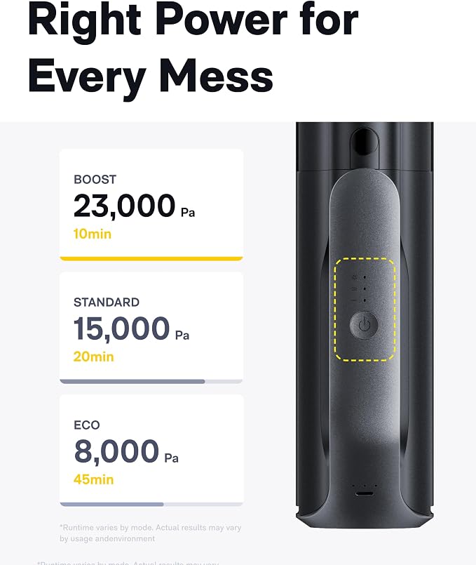 HOTO BlowVac™ Handheld Vacuum Cordless, Car Vacuum Cleaner - Image 4