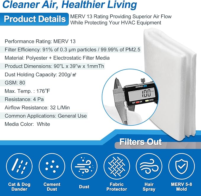 UCINNOVATE 2 Pack Air Vent Filters Kit, MERV 13 Electrostatic Filter Media Cut - Image 3