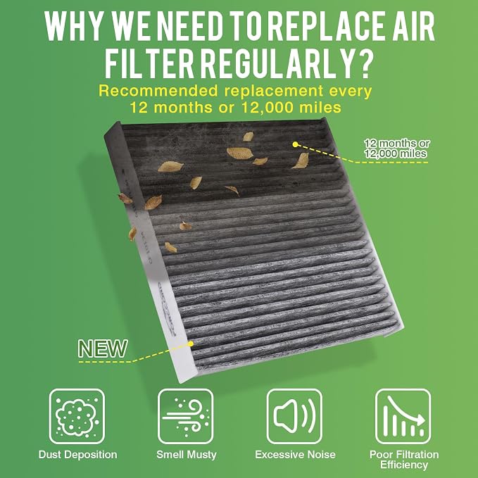 Cabin & Engine Air Filter 2010-2011 Honda CR-V CRV L4 2.4L Activated Carbon - Image 6