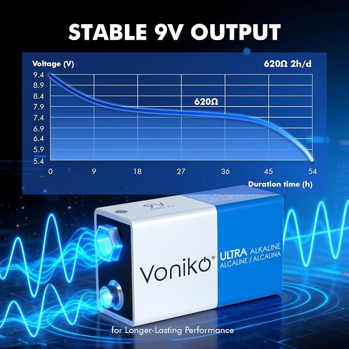 Voniko 24-Pack 9V Batteries, Long-Lasting 9 Volt Battery - Image 5
