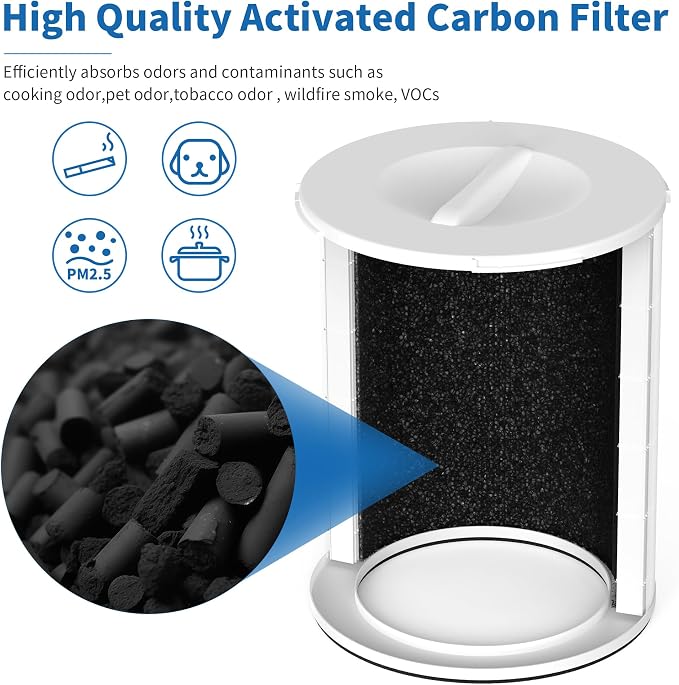 1 Pack KJ510B Replacement Filter Compatible - Image 6