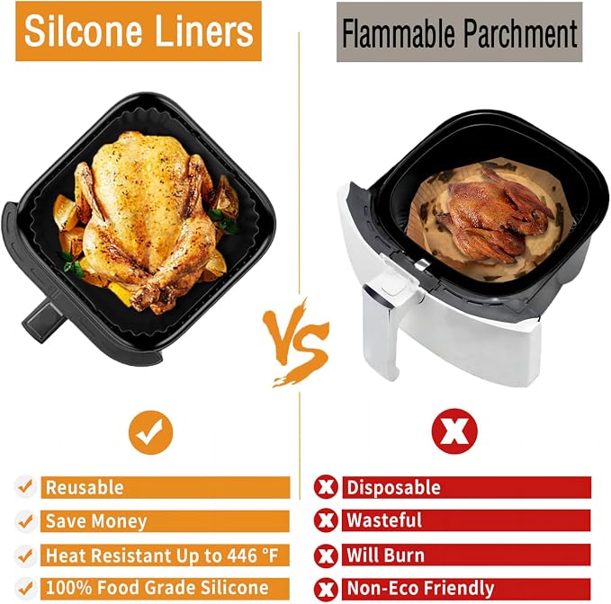 2 Pack Silicone Air Fryer Liners - Image 3