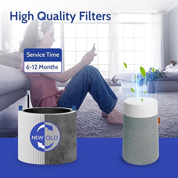 4-Pack Mini Max Replacement Filter - Image 6