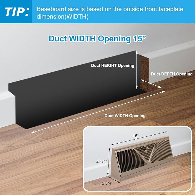 Yaocom 10 Pack Baseboard Register Vent 15 Inch Duct Opening Size Vent Covers - Image 2