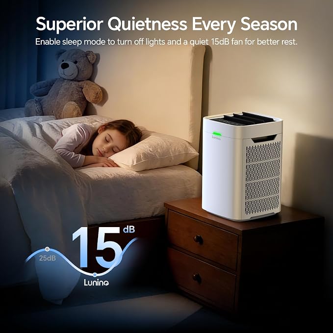 Air Purifiers for Home Large Room up to 2400 Ft², Double-Sided HEPA Air Purifier - Image 8