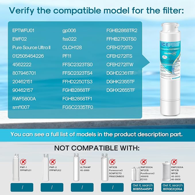 ICEPURE Alkaline RWF5800A-AL Refrigerator Water Filter Replacement - Image 2