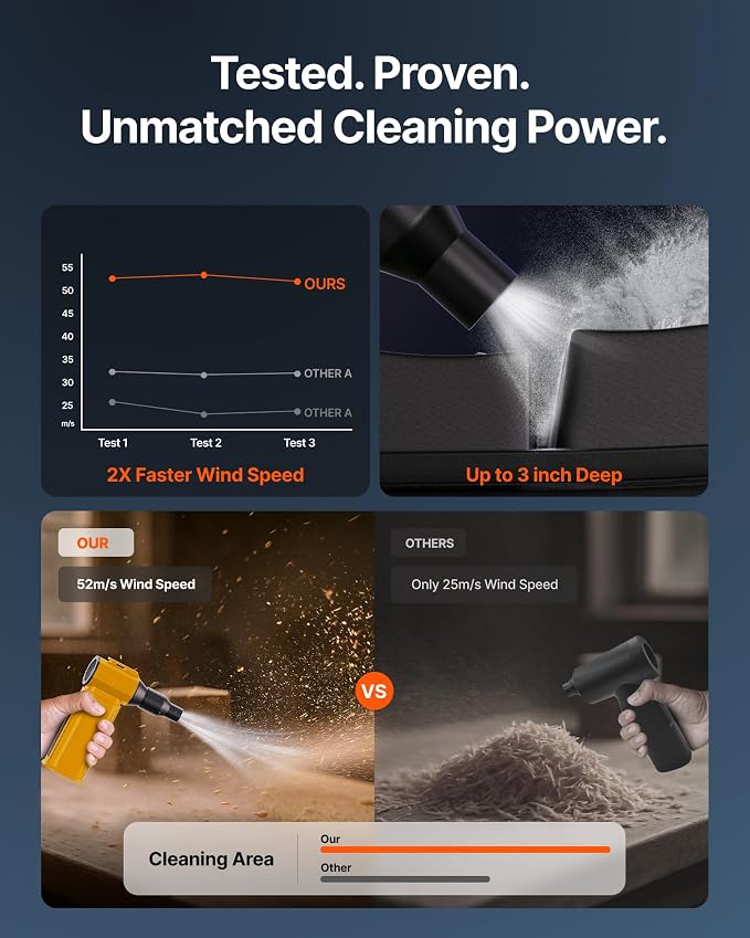 Compressed Air Duster, 000RPM Ultra-Powerful Cordless Electric Air Duster - Image 8