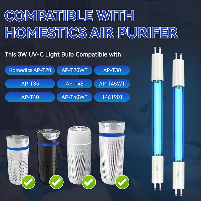 3W AP-UVC1 UV-C Light Bulb Compatible - Image 5