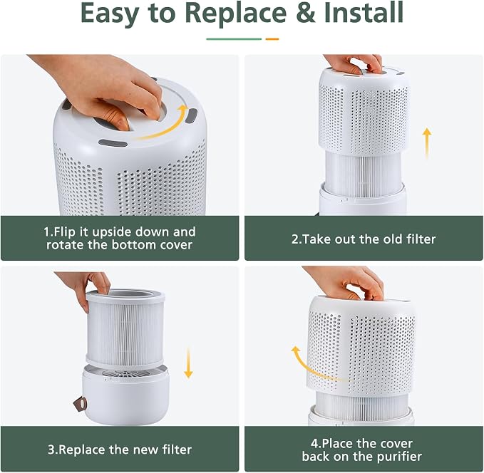 2 Pack P07 HEPA Replacement Filter Compatible - Image 8