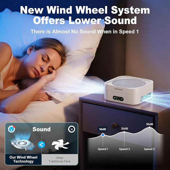 Air Purifiers for Home Bedroom Up to 600 ft², True HEPA Air Purifier for Pets - Image 7