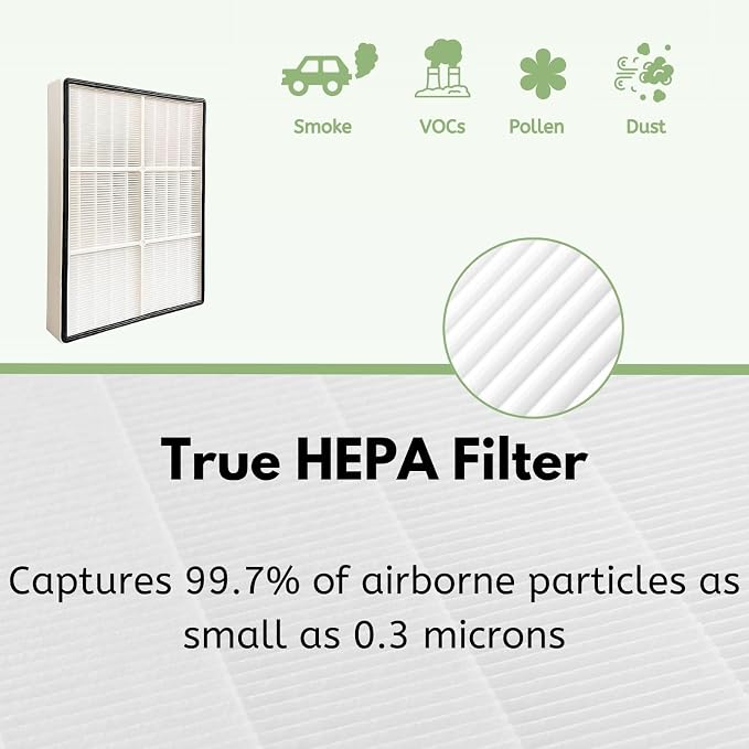 Nispira True HEPA Filter with 4 Pre-Carbon Filters Compatible with Whirlpool - Image 4