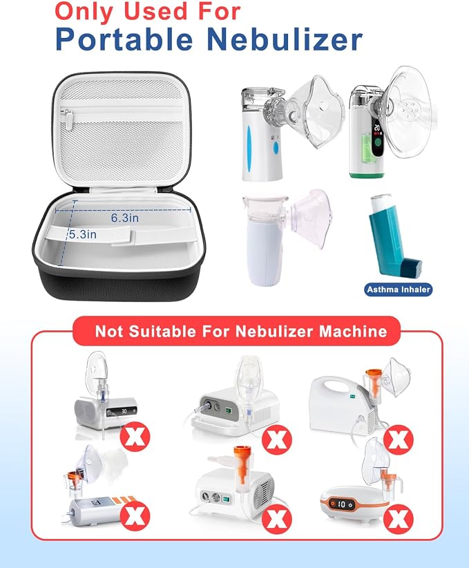 Carrying Case for Portable Handheld Inhaler Nebulizer Asthma Inhaler Black | - Image 3