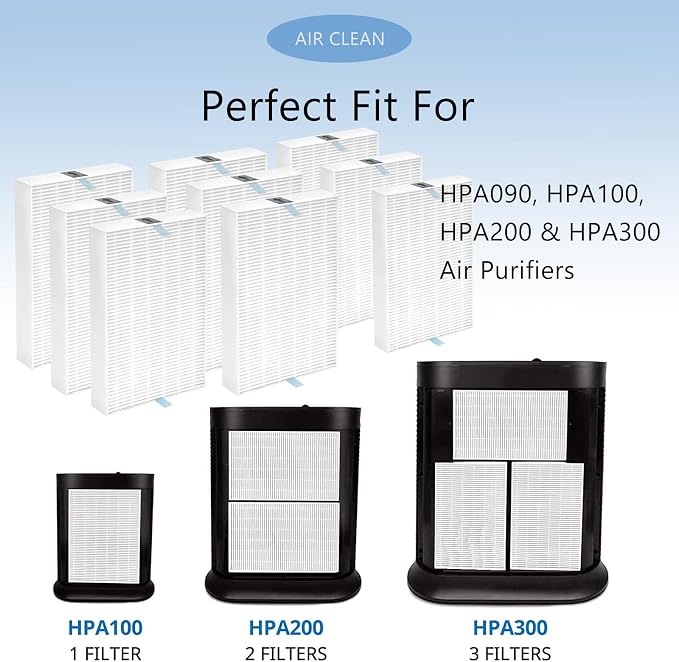 HPA300 HEPA Replacement Filter R Compatible - Image 6