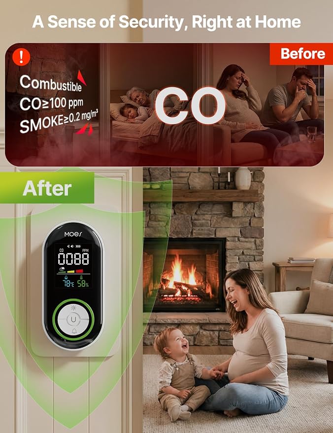 MOES 4in1 & Residential Air Assessor, 110-240V grid power loops, and active - Image 2